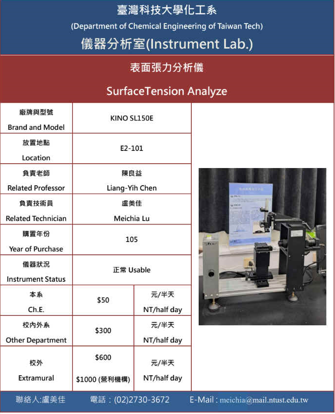 79. 表面張力分析儀
