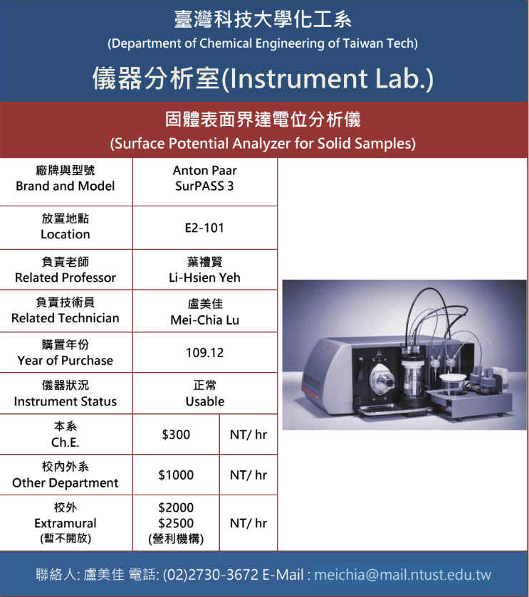 92. 固體表面界達電位分析儀 (SurPASS3)