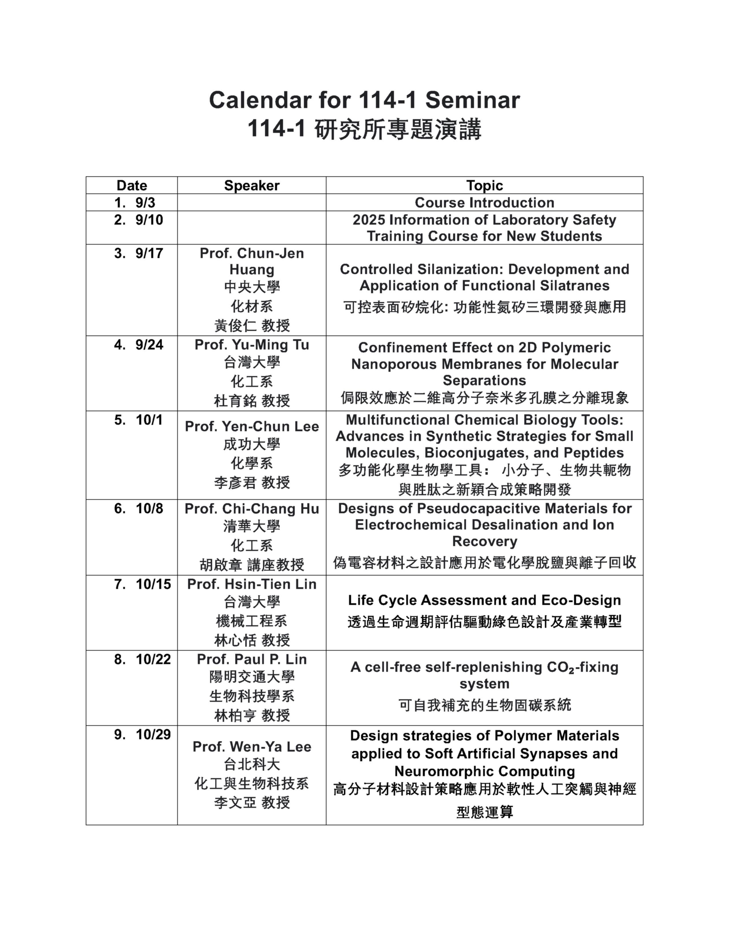 研究所演講