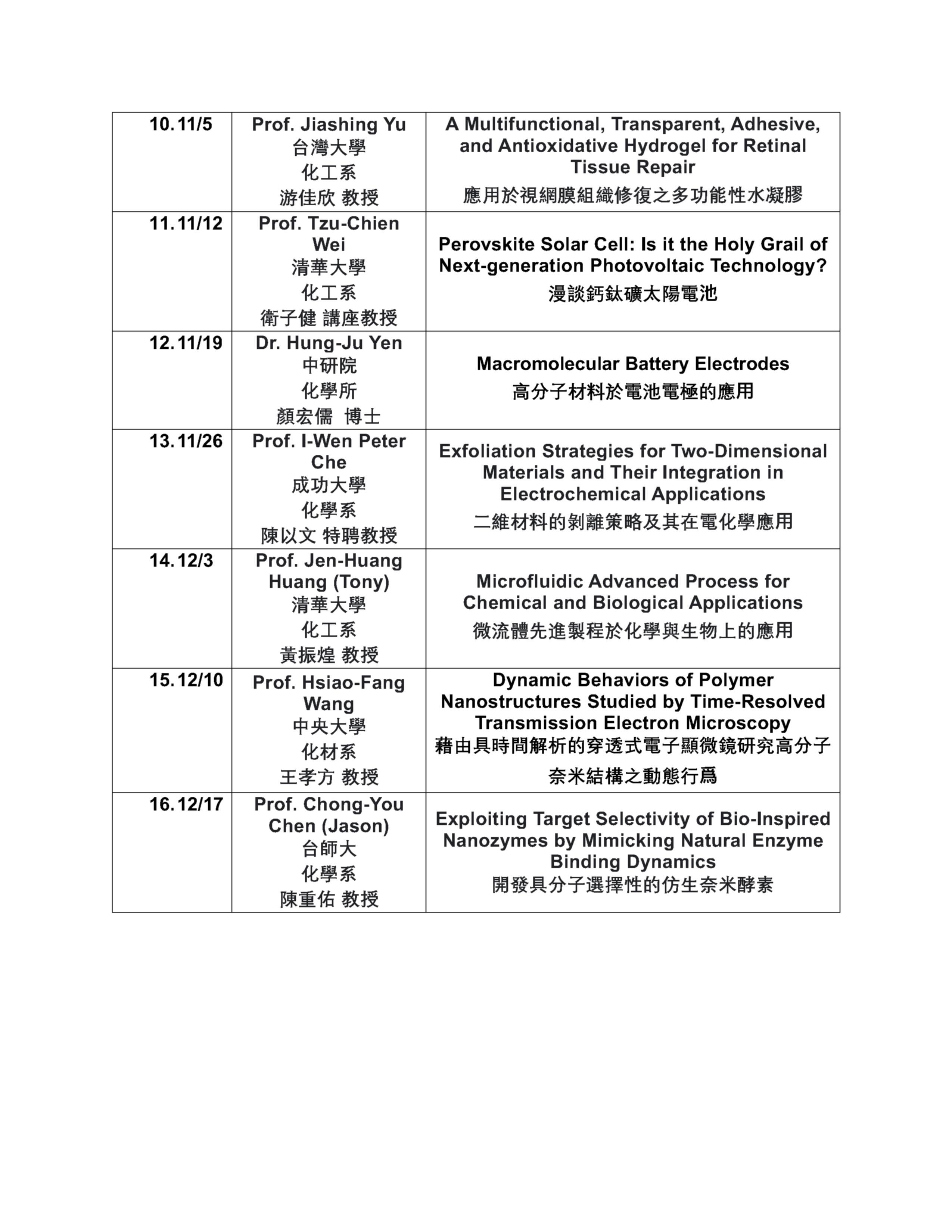 研究所演講