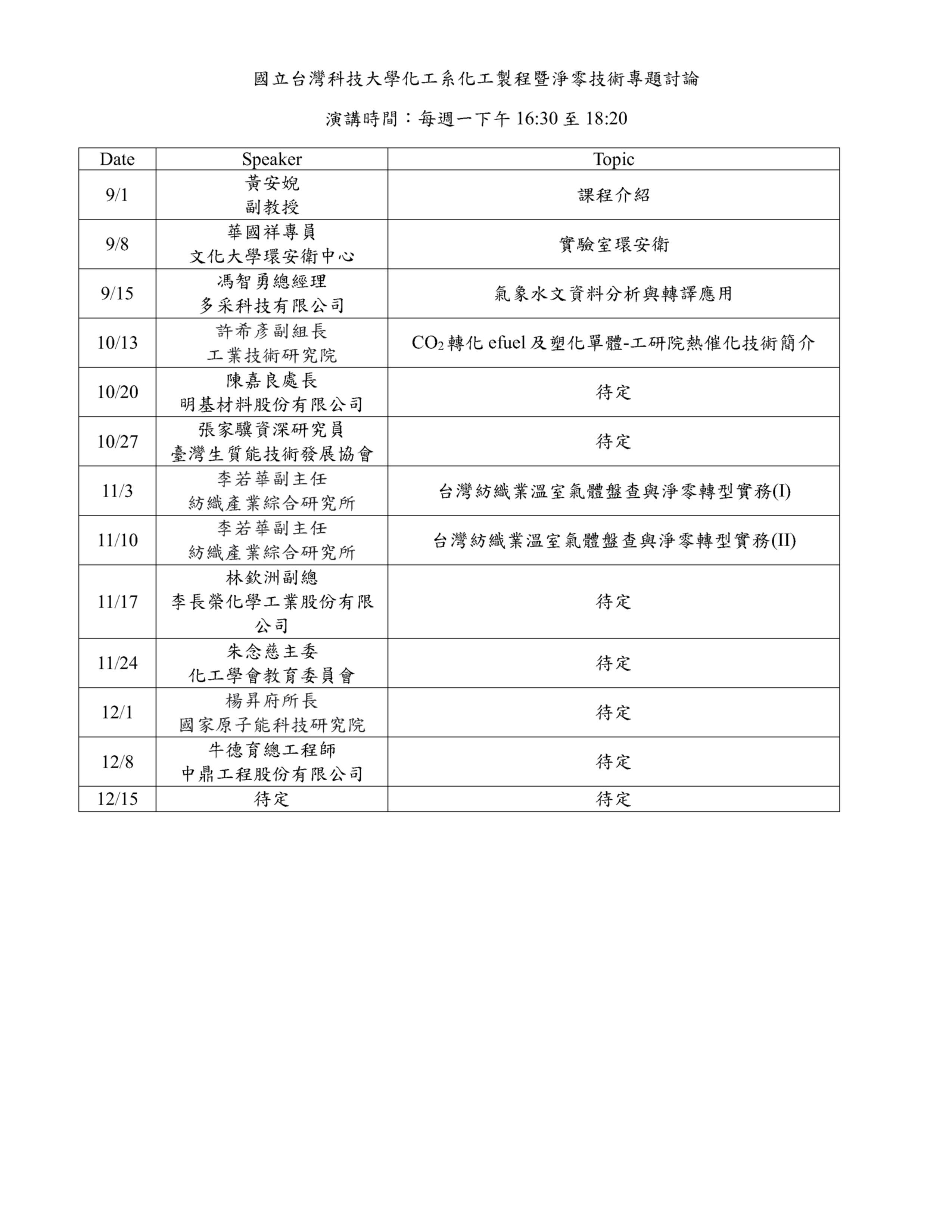 淨零演講更新